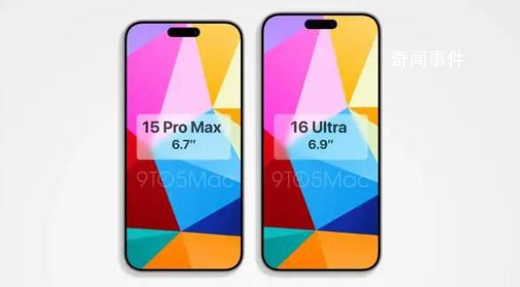 iPhone16Pro機型為6.3和6.9英寸 具體什么情況