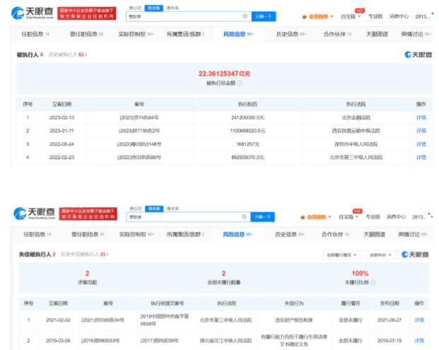 賈躍亭能否靠FF還清負(fù)債?約要賣5千輛FF91才能還清