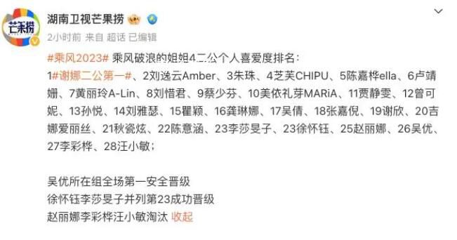 趙麗娜、李彩樺、汪小敏淘汰