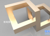 什么是蓬佐錯覺 蓬佐錯覺產生的原理是什么
