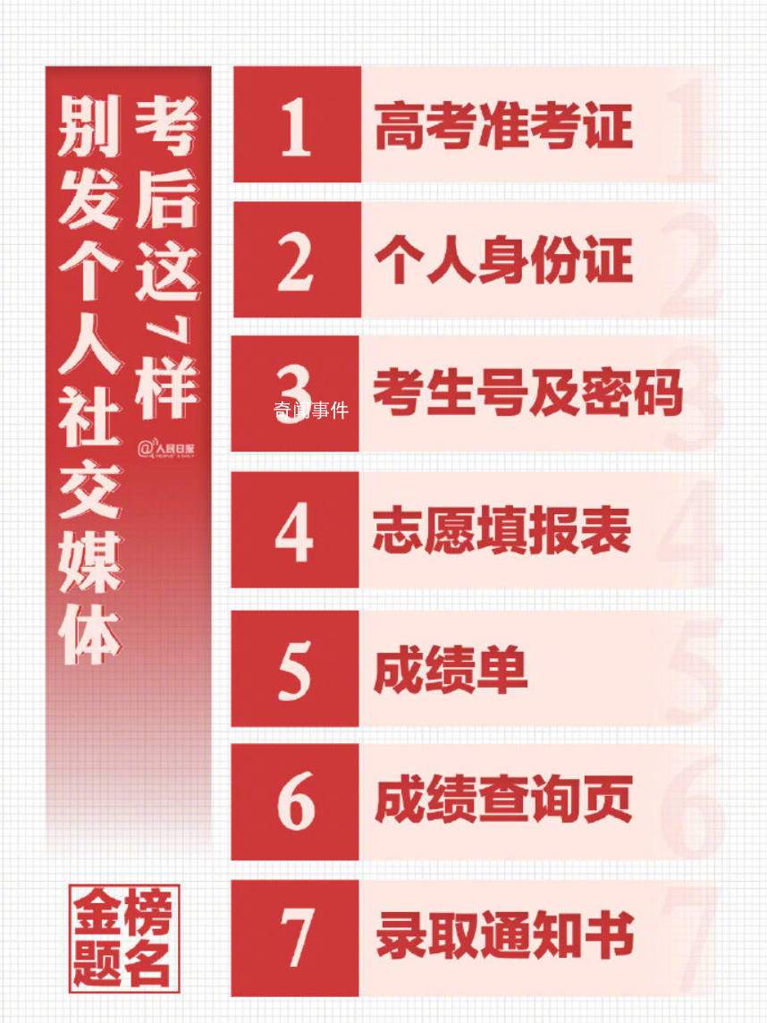 高考后這些東西不要發(fā)朋友圈 可能會(huì)被利用實(shí)施精準(zhǔn)詐騙