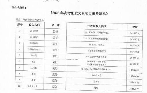 高考問題筆涉事企業屢中標 事發后向各個考點配送了數千支新筆