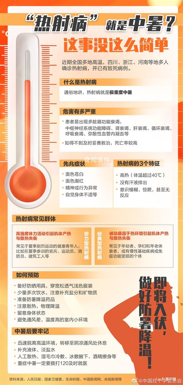 婆婆不開空調致孕婦中暑送醫 究竟是怎么回事