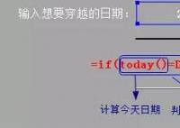 時光倒流的六種方法有哪些 時光真的可以倒流嗎
