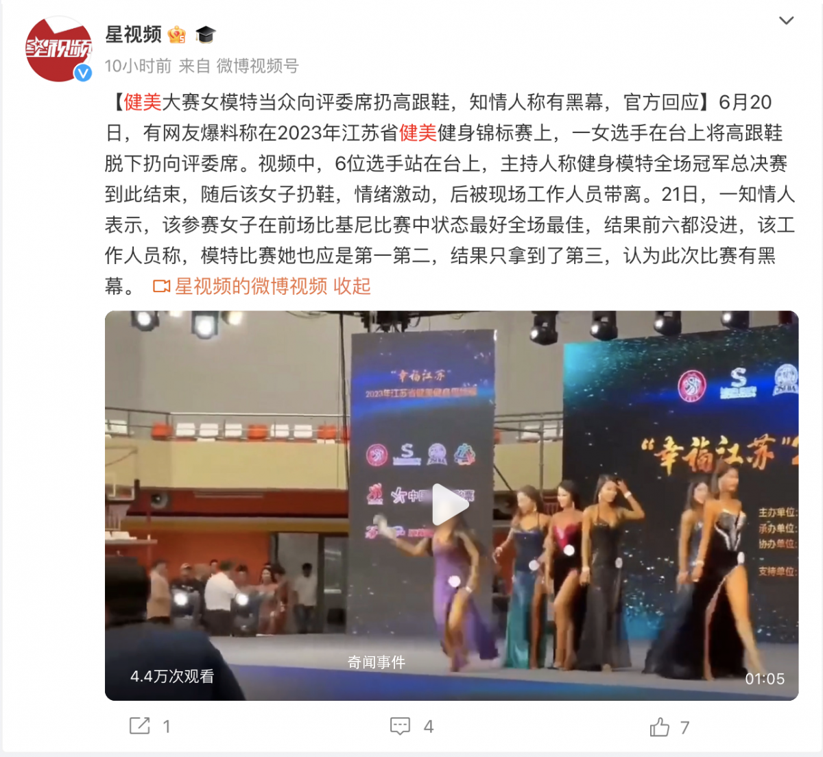 健美比賽女模特扔高跟鞋砸評委 知情人稱有黑幕