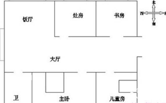 揭秘風水學上最完美的戶型 什么樣的戶型才比較好