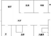 揭秘風(fēng)水學(xué)上最完美的戶型 什么樣的戶型才比較好