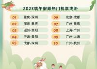 五年來最火端午:這些城市最熱門