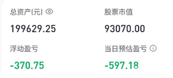 胡錫進(jìn)炒股第三天:賬戶綠了,加倉(cāng)