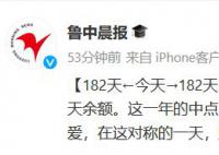 今天是平分2023年的一天 已經過去182天還有182天余額