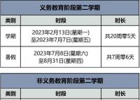 多地中小學公布放假時間 不少城市的中小學幼兒園已經放假