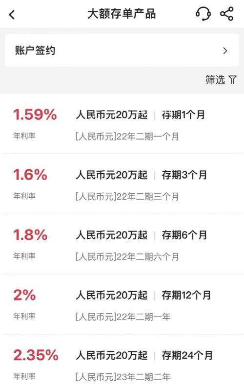 大額存單,搶瘋了 上市公司加入搶購大潮