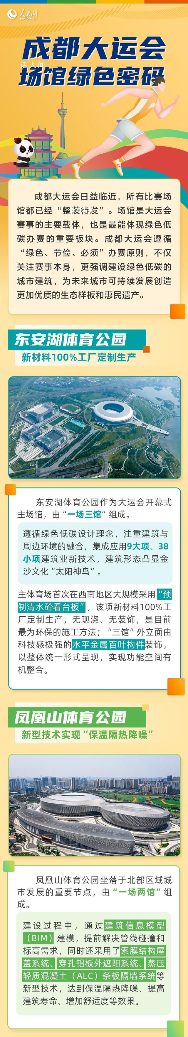 一圖解讀成都大運會場館綠色密碼