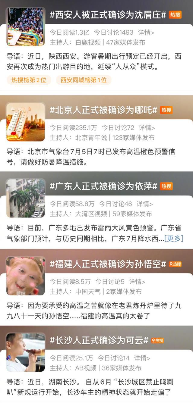 “被正式確診為××”為何能火起來
