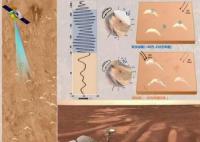 火星或曾發生全球性氣候轉變 火星上氣候環境特點是什么