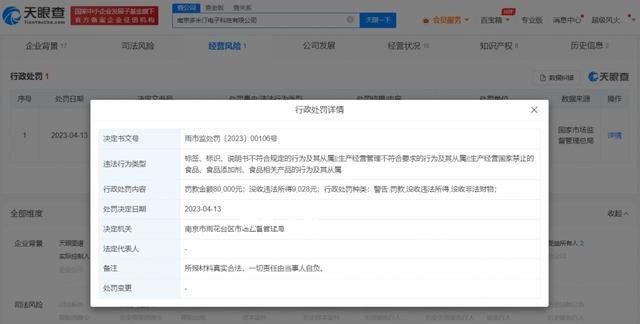 多家公司因阿斯巴甜標注問題被罰 阿斯巴甜被確認為2類致癌物
