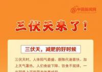 三伏天為啥是減肥的好時(shí)候 人體陽氣最盛新陳代謝最快