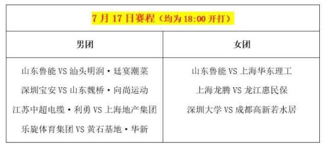 國乒7位世界冠軍輸球 競爭進(jìn)入到了白熱化階段