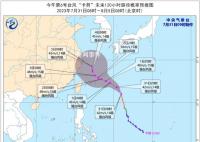 臺風卡努或將轉向?專家解讀