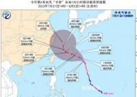 臺風“卡努”升級為超強臺風 一天內連跳兩級