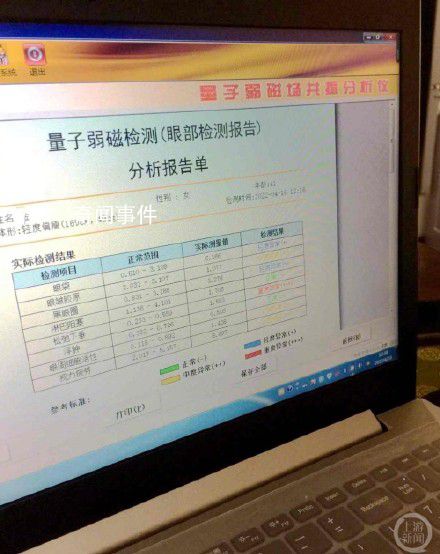幼師花700萬做美容調理后稱被騙 回應：自己開的是養生館店內沒有醫美項目