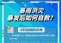 暴雨天如何科學避險?