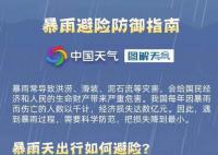 中央氣象臺史上第二個暴雨紅色預警 上一次還是2011年9月29日