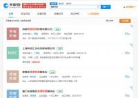尊嘟假都被搶注商標 一起看看具體內容