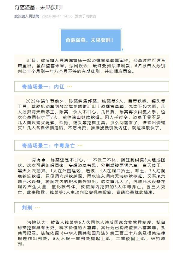盜墓團伙因誰出資買工具內訌 6人分別獲刑