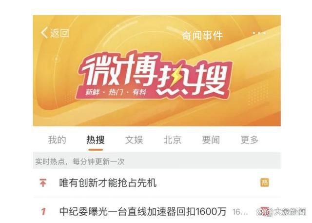 院長為何敢收1600萬回扣?業內揭秘