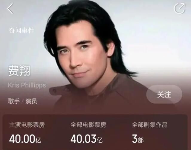 費翔主演電影票房破40億 費翔最新電影叫什么