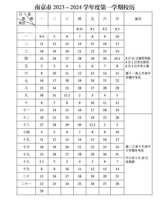 多地推遲中小學(xué)秋季開學(xué)時間 9月4日中小學(xué)幼兒園正式開學(xué)上課