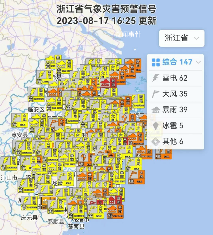 浙江連發(fā)147條預(yù)警 已將暴雨黃色預(yù)警信號升級為暴雨橙色預(yù)警信號