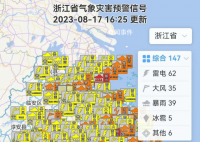 浙江連發147條預警 已將暴雨黃色預警信號升級為暴雨橙色預警信號