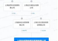 張庭夫婦成立餐飲公司 注冊(cè)資本為1400萬(wàn)人民幣