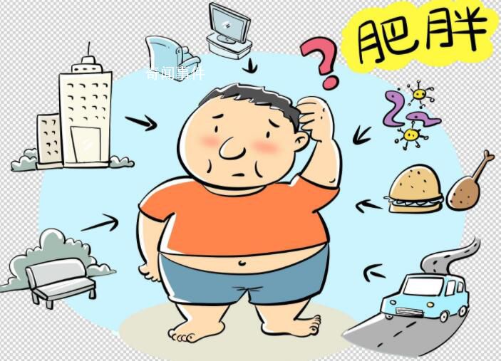 2023中國肥胖地圖發布 