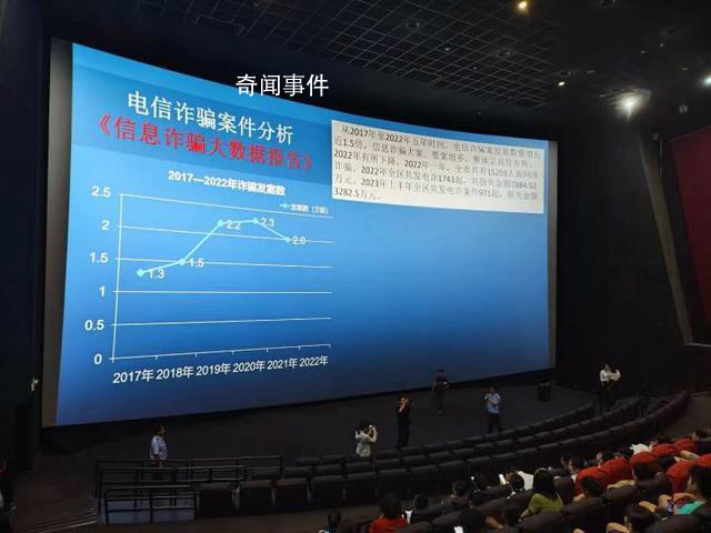 浙江公安請市民免費看孤注一擲 反詐我們還能做什么