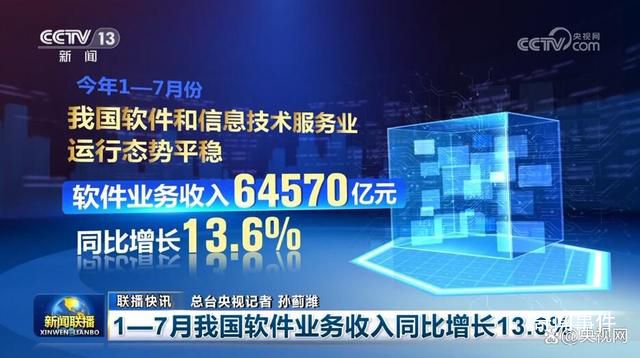 各行業(yè)彰顯蓬勃活力 多項數(shù)據(jù)指標向好