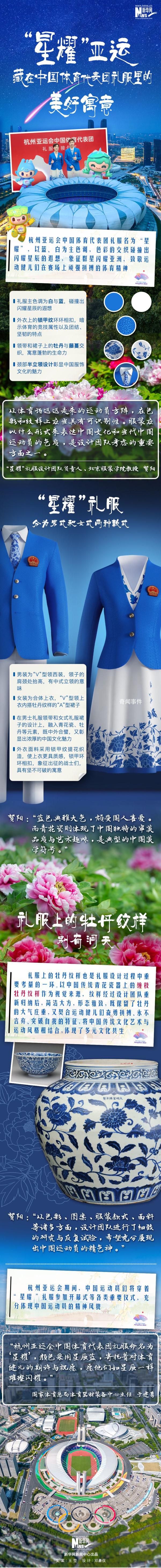 “星耀”亞運 讓我們一起領(lǐng)略星耀暗藏的美好寓意