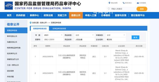 男性HPV疫苗要來中國了?