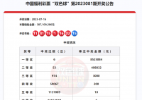 蘇州2557萬元大獎無人認領(lǐng) 系江蘇福彩史上最大棄獎