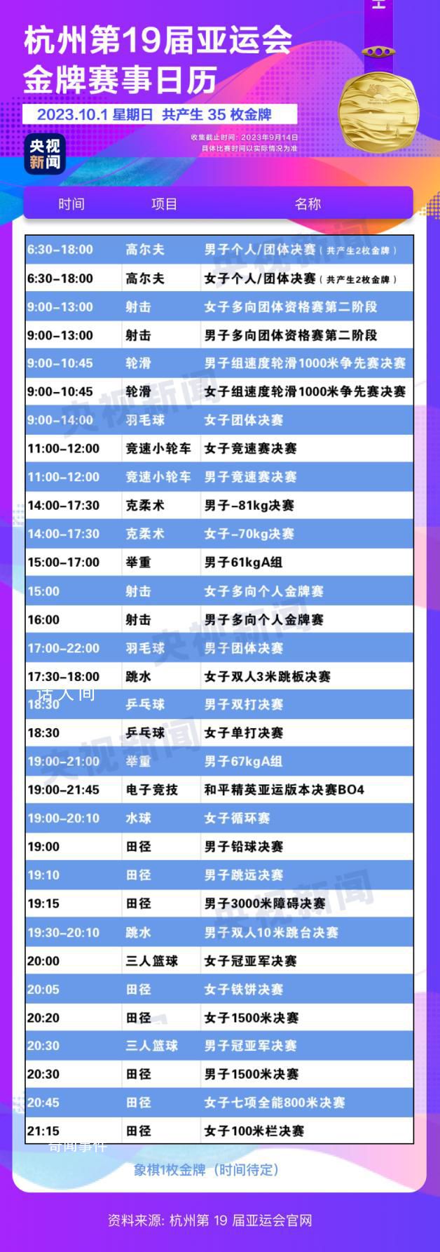 杭州亞運會金牌觀賽日歷 快收藏!