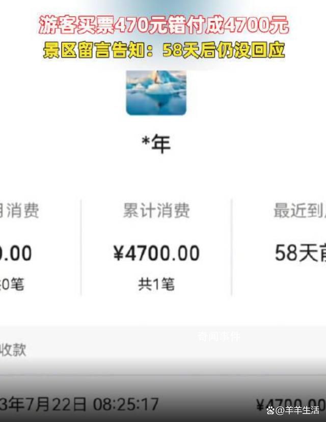 游客買票470元付成4700元 景區急尋人