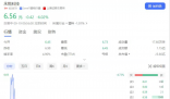 脫貧縣3億元無人機訂單告吹 媒體解讀