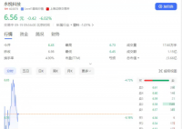 脫貧縣3億元無人機(jī)訂單告吹 媒體解讀