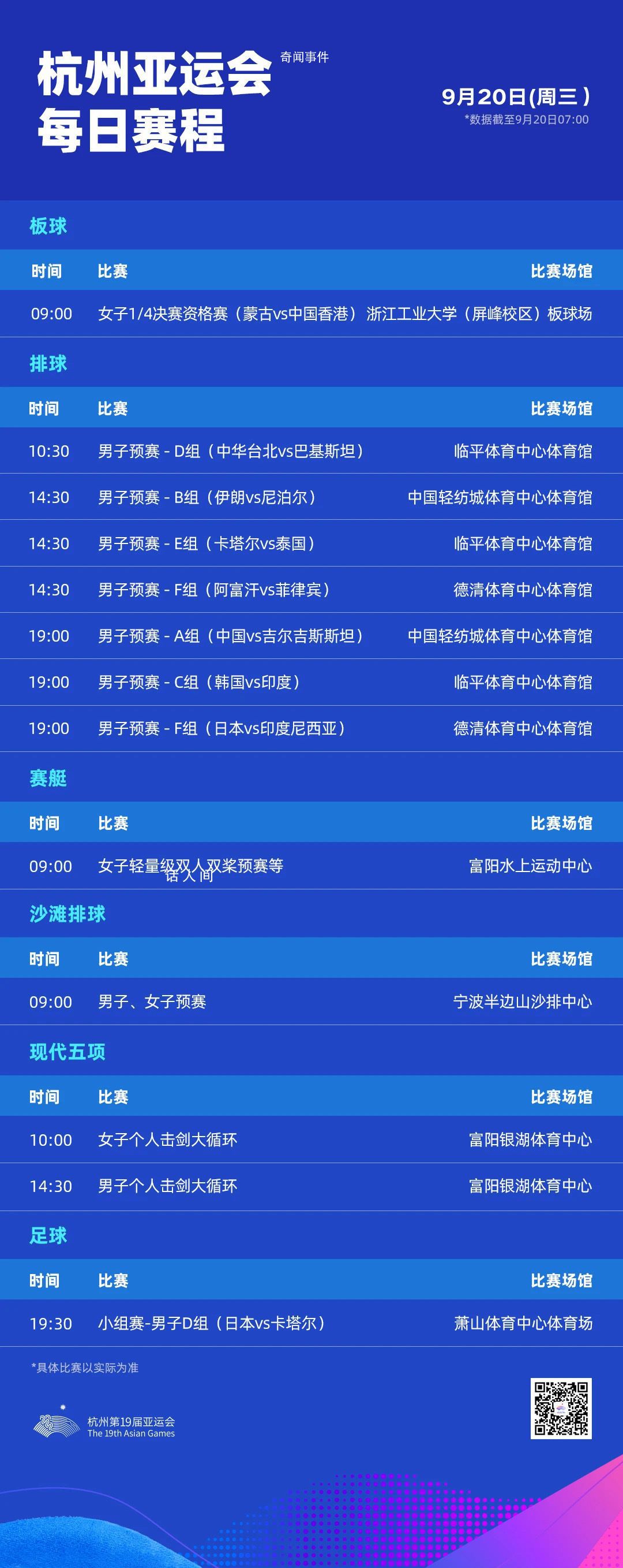 亞運會今日賽程 杭州00后姑娘將沖擊亞運首金
