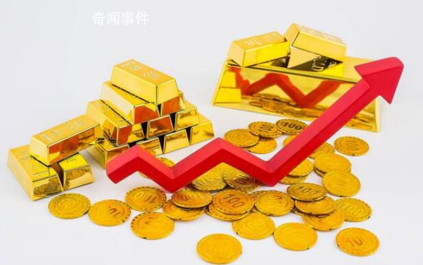 亞洲金價狂飆發生了什么?