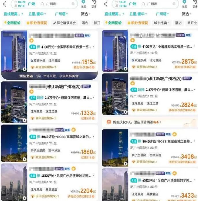 “國慶住我家” 可行嗎?