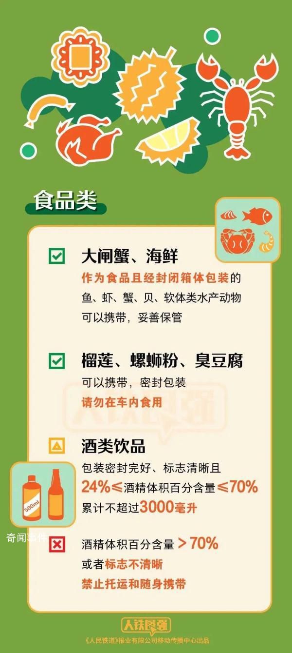 中秋國慶哪些物品不能帶上火車 最新火車攜帶品注意事項清單