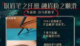 花西子被王海舉報后更改產(chǎn)品介紹 產(chǎn)品遵循相關(guān)法規(guī)且有備案